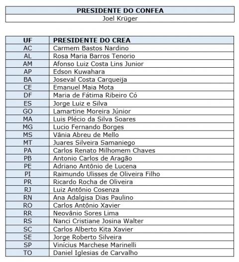 RESULTADO DAS ELEIÇÕES 2020 01.jpg