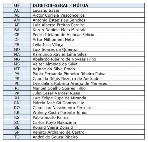 RESULTADO DAS ELEIÇÕES 2020 02.jpg