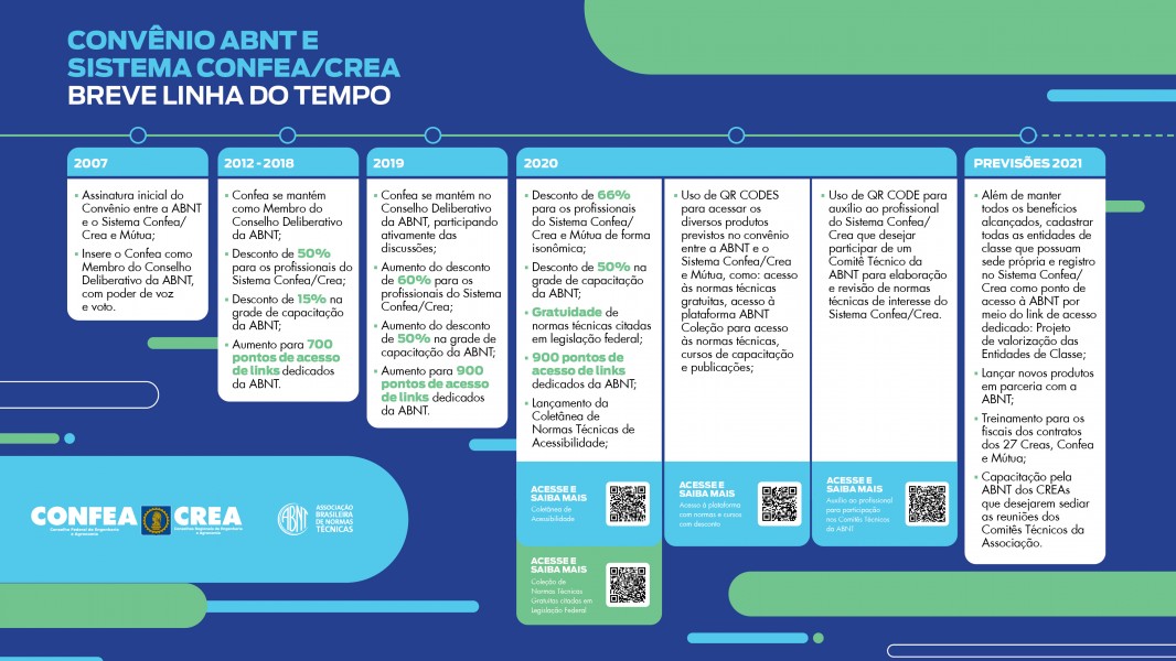 CP CONVÊNIO ABNT 02.jpg
